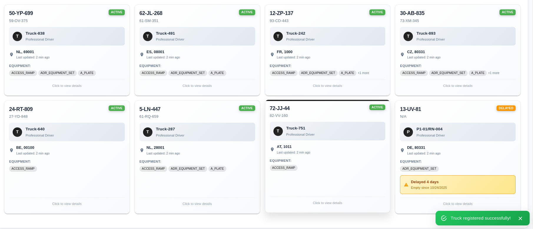 A capacity & Profit table of logistics showing how to improve day to tay job 